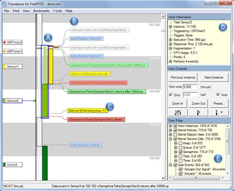 RTOS 101 - Tasks, Priorities and Analysis