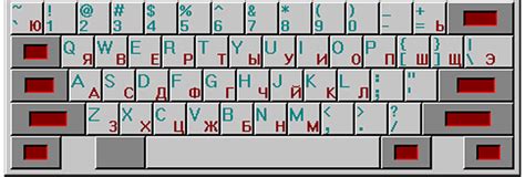 Windows Russian Phonetic Keyboard Layout