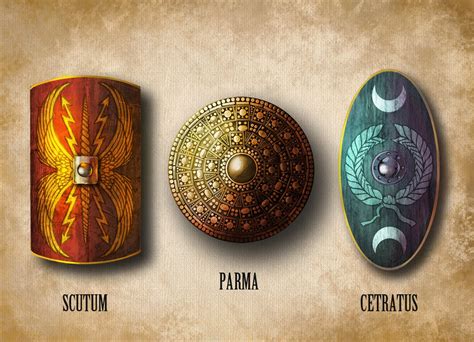 Roman Shield Patterns | Patterns Gallery