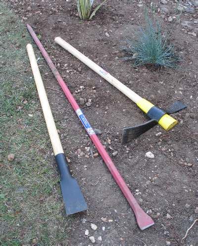 Garden Digging Tools Names - Garden Design Ideas