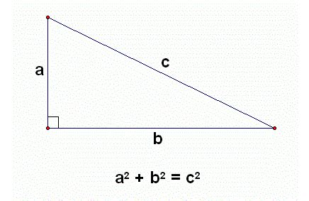 Rumus Teorema Pythagoras Segitiga dan Contoh Soal