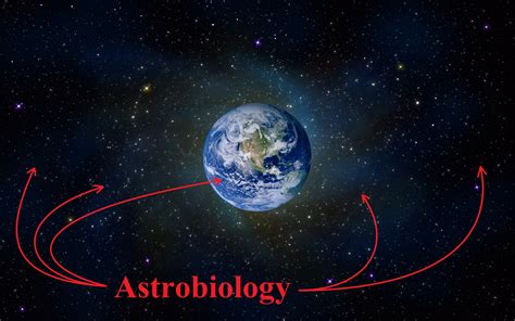 Astrobiology - Assignment Point