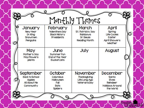 FREEBIE Classroom Organization by Monthly Themes