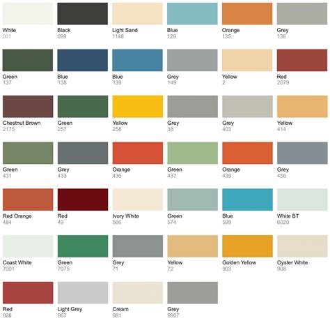 Jotun Color Chart Jotun Colour Chart Marine Paint Boat Paint Colour Chart | Porn Sex Picture