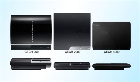 Playstation 3...Slim ou Super Slim??? | Fórum Adrenaline - Um dos ...