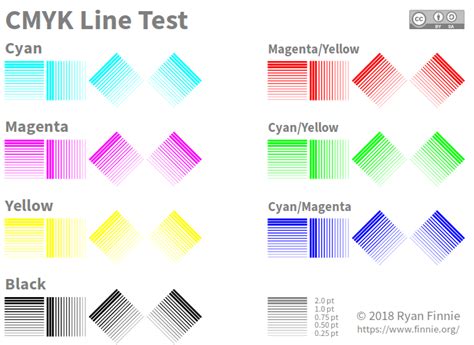 CMYK printer line test sheet