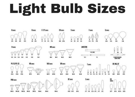 Discover the 55 Different Types of Light Bulbs to Light Up Your World | Light bulb size chart ...