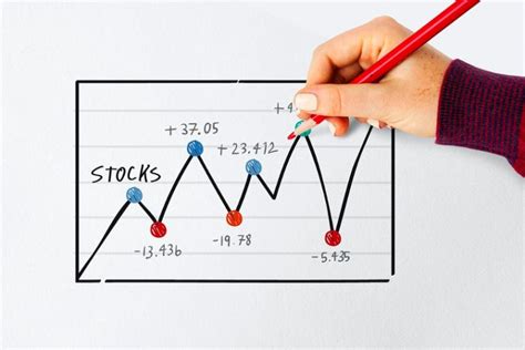 Comprehensive Guide for Effective Forex Market Analysis