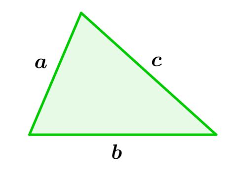 Área e Perímetro de um Triângulo Escaleno - Fórmulas e Exercícios - Neurochispas