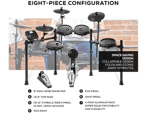 The Ultimate Alesis Nitro Mesh Kit Review (2024) | Ted's List