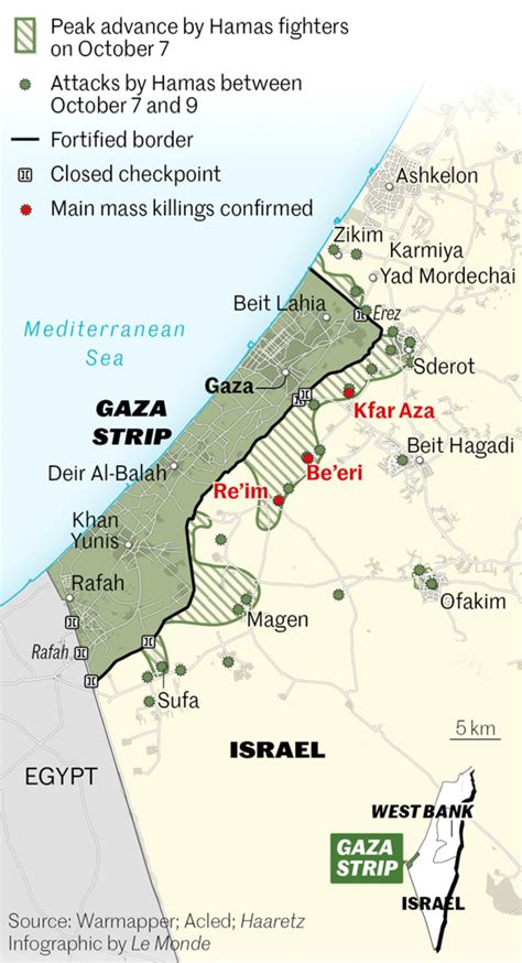 Rafah Border | Current Affairs Editorial, Notes by VajiraoIAS