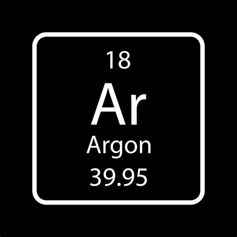 Periodic Table Argon Periodic Table Timeline