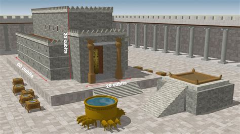 12 Facts about King Solomon's Temple | MASONIC VIBE