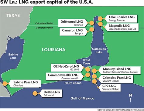 LNG export heavyweights: Cameron Parish has become a major world player ...