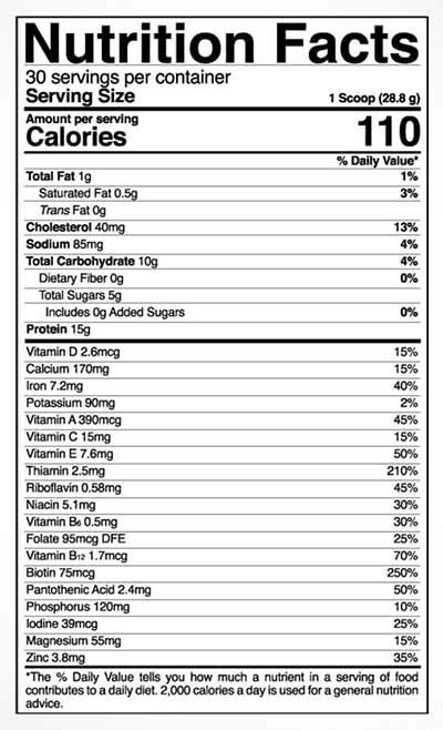 Lady Boss Lean Review - Is It Effective For Fat Loss?