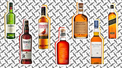 Discovering the Different Types of Scotch Whisky – CompassLongview