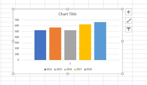 Microsoft Excel Charts