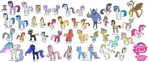 My Little Pony Friendship is Magic All Characters by Mighty355 on ...