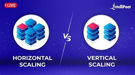 Horizontal Scaling vs Vertical Scaling in Aws