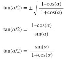 Half Angle and Double Angle Formulas | WyzAnt Resources