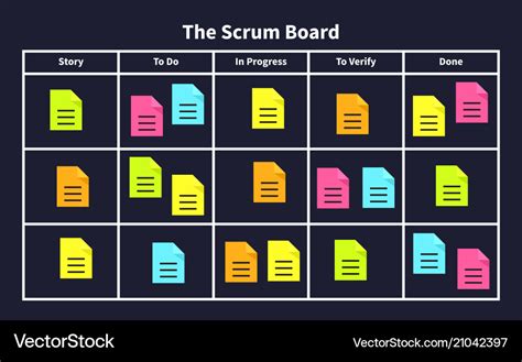 Scrum Notes Template