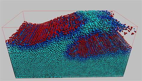 Fluid Simulation