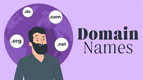 Domain Name Trends in 2023: Navigating the Digital Landscape ...