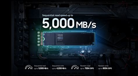 Samsung 990 EVO SSD Official: Hybrid Gen5 & Gen4 Design With Up To 5000 ...