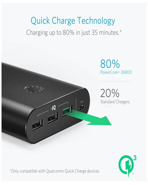 Buy Anker PowerCore+ 26800mAh Portable Charger with Quick Charge 3.0 ...