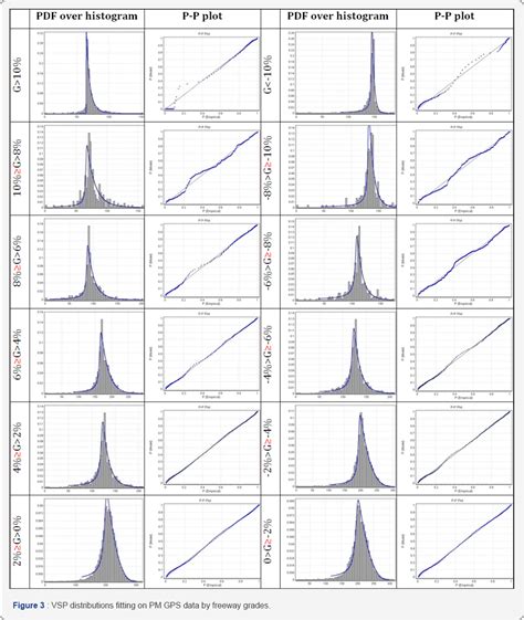 Environmental science Journal Impact Factor | Juniper Publishers