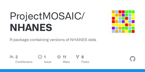 GitHub - ProjectMOSAIC/NHANES: R package containing versions of NHANES data