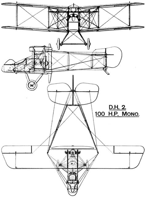 Airco DH.2 - Militär Wissen