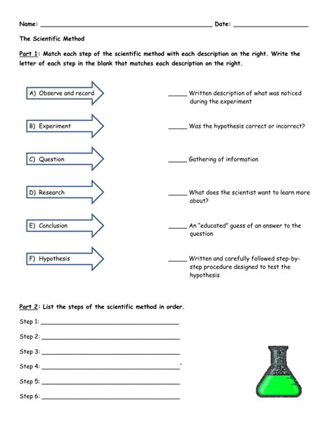 The Scientific Method Worksheet – E Street Light