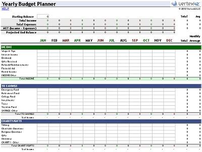 Line Item Budget Template For Your Needs