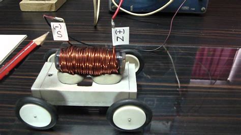 LEY DE COULOMB CON ELECTROIMANES, Carrito que va y viene - YouTube