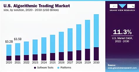 AI Stock Trading vs. Human Stock Trading - IdeaUsher