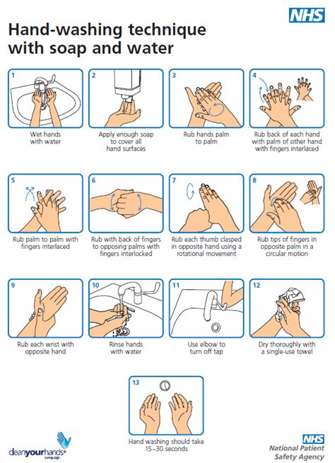 Hand Hygiene Information | Hull University Teaching Hospitals NHS Trust