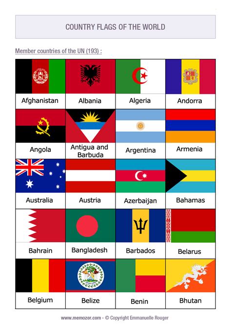 Countries World Flags With Names World Flags Printable Flags Of The ...