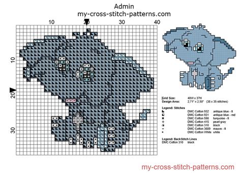 Small cross stitch pattern baby elephant ideal for baby bibs - free cross stitch patterns simple ...