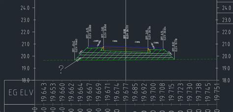 How can i add earth full multiple layers in cross section - Autodesk Community