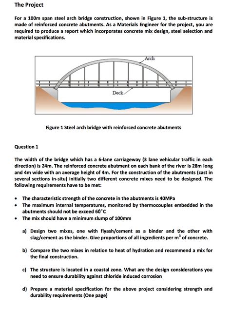 Solved For a 100m span steel arch bridge construction, shown | Chegg.com