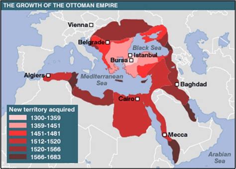 Ottoman Empire Timeline Map