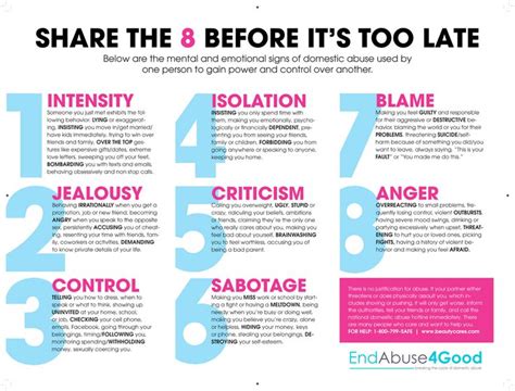 Psychology : 8 Warning Signs Of An Abusive Relationship (Infographic ...