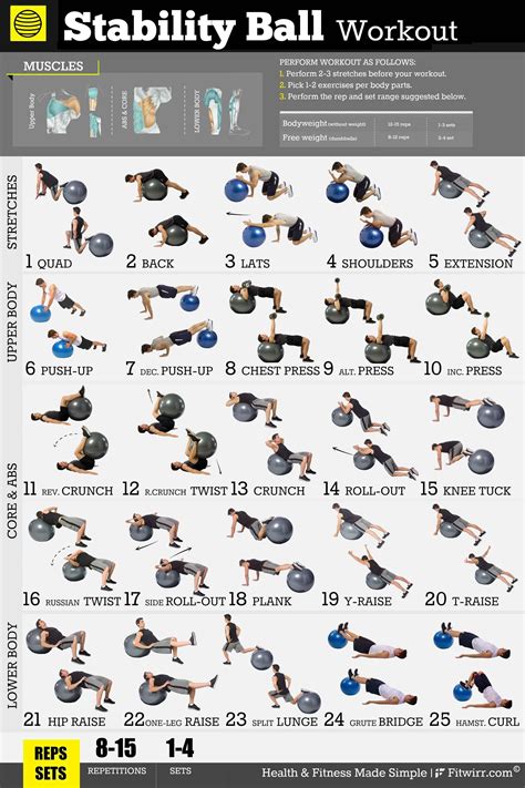 Printable Stability Ball Exercises