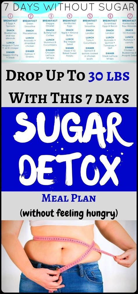 Lose Body Weight Up To 30 lbs With This 7-Day Sugar Detox Menu Plan #weightlossdiet | 7 day ...