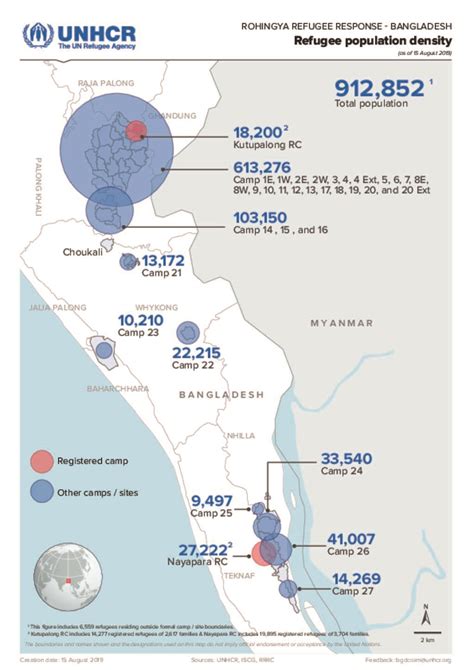 Document - Population Map : UNHCR, Bangladesh, Cox's Bazar- as of 15 August 2019