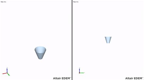 Script for writing in geometry motion from tabular data in EDEM using EDEMpy - Altair Community