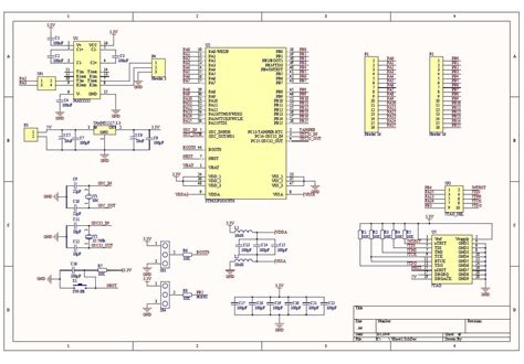 STM32 Blue Pill - Land Boards Wiki