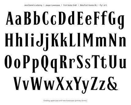 Image result for harley davidson script font | Jack daniels, Cool fonts alphabet, Lettering