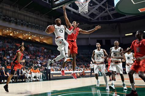 Miami Hurricanes Basketball Highlights Vs Rutgers, Notes - State of The U